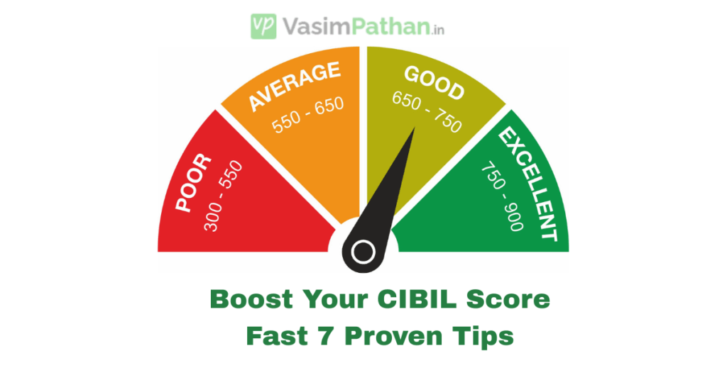 Vasim pathan cibil score